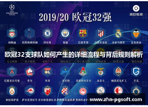 欧冠32支球队如何产生的详细流程与背后规则解析 欧冠32支球队如何产生的详细流程与背后规则解析
