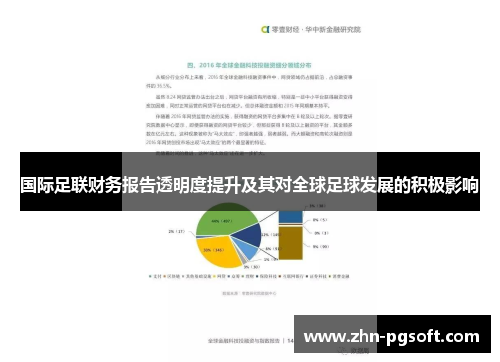 国际足联财务报告透明度提升及其对全球足球发展的积极影响