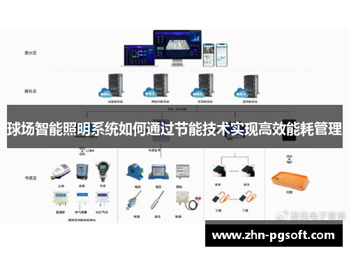 球场智能照明系统如何通过节能技术实现高效能耗管理