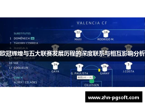 欧冠辉煌与五大联赛发展历程的深度联系与相互影响分析