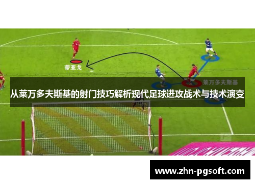 从莱万多夫斯基的射门技巧解析现代足球进攻战术与技术演变