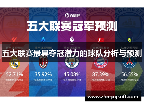 五大联赛最具夺冠潜力的球队分析与预测
