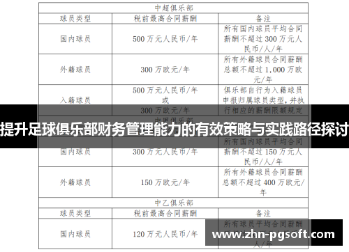 提升足球俱乐部财务管理能力的有效策略与实践路径探讨