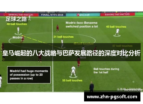 皇马崛起的八大战略与巴萨发展路径的深度对比分析