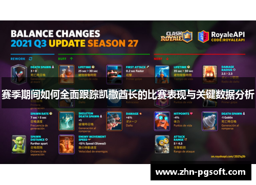 赛季期间如何全面跟踪凯撒酋长的比赛表现与关键数据分析 赛季期间如何全面跟踪凯撒酋长的比赛表现与关键数据分析