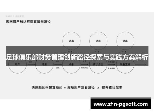 足球俱乐部财务管理创新路径探索与实践方案解析