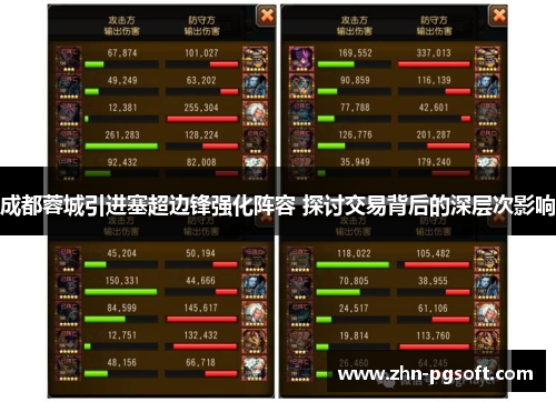 成都蓉城引进塞超边锋强化阵容 探讨交易背后的深层次影响