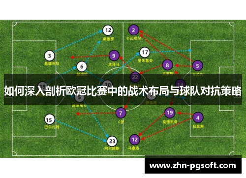 如何深入剖析欧冠比赛中的战术布局与球队对抗策略