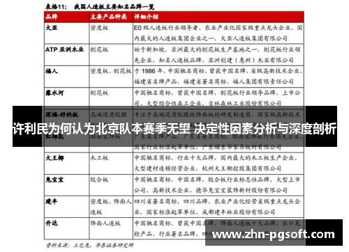 许利民为何认为北京队本赛季无望 决定性因素分析与深度剖析