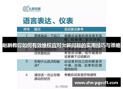 赵鹏教你如何有效维权应对欠薪问题的实用技巧与策略