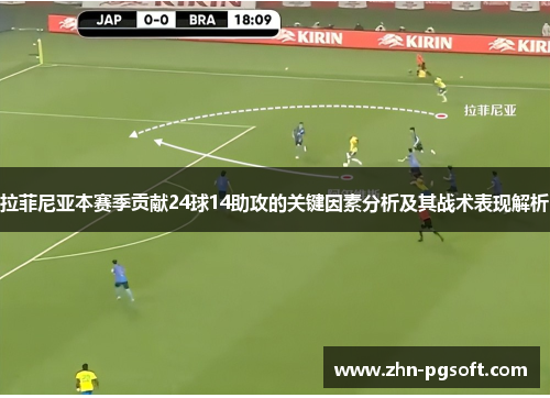 拉菲尼亚本赛季贡献24球14助攻的关键因素分析及其战术表现解析