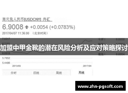加盟中甲金靴的潜在风险分析及应对策略探讨