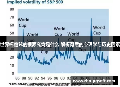 世界杯魔咒的根源究竟是什么 解析背后的心理学与历史因素