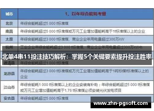 北单4串11投注技巧解析：掌握5个关键要素提升投注胜率
