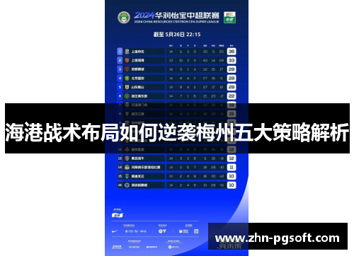 海港战术布局如何逆袭梅州五大策略解析