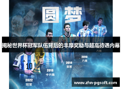 揭秘世界杯冠军队伍背后的丰厚奖励与超高待遇内幕