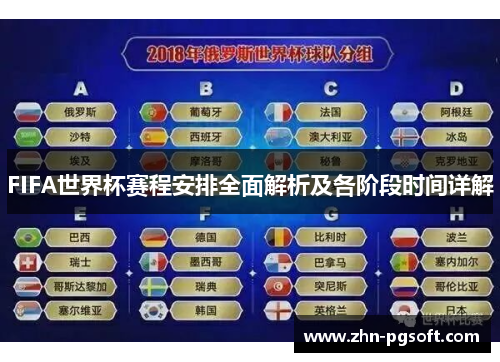 FIFA世界杯赛程安排全面解析及各阶段时间详解