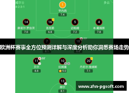 欧洲杯赛事全方位预测详解与深度分析助你洞悉赛场走势