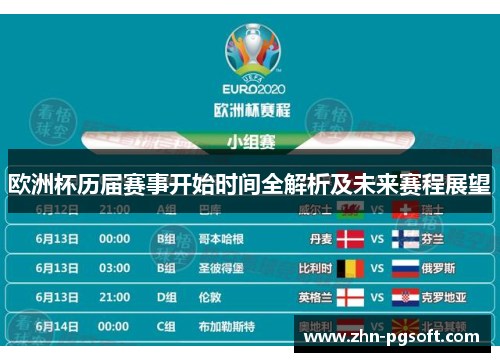欧洲杯历届赛事开始时间全解析及未来赛程展望 欧洲杯历届赛事开始时间全解析及未来赛程展望