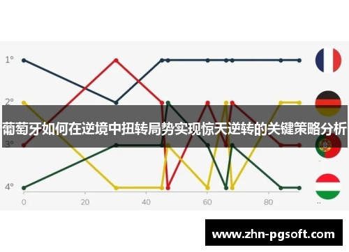 葡萄牙如何在逆境中扭转局势实现惊天逆转的关键策略分析