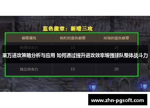 莱万进攻策略分析与应用 如何通过提升进攻效率增强球队整体战斗力