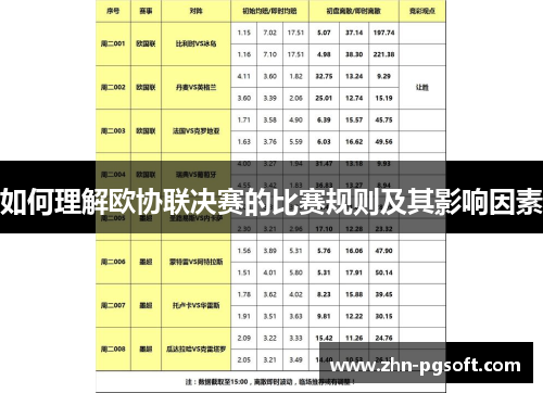 如何理解欧协联决赛的比赛规则及其影响因素