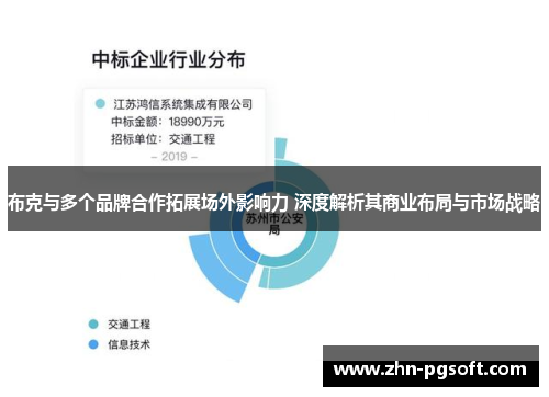 布克与多个品牌合作拓展场外影响力 深度解析其商业布局与市场战略