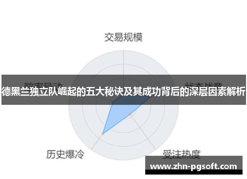德黑兰独立队崛起的五大秘诀及其成功背后的深层因素解析